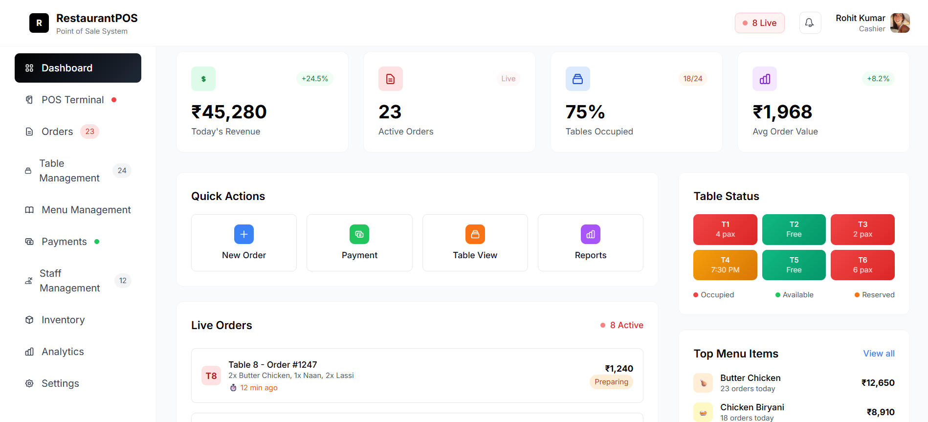 BizPOS Dashboard